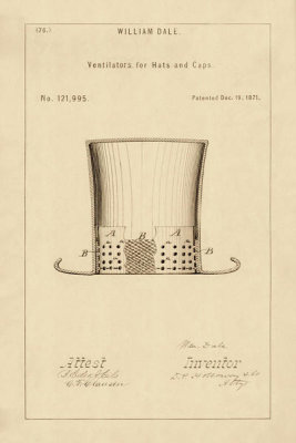Department of the Interior. Patent Office. - Vintage Patent Illustrations: Ventilators for Hats and Caps, 1871
