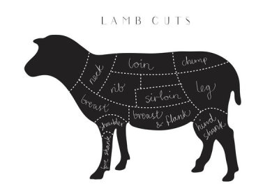 Uppsala - Lamb Cuts